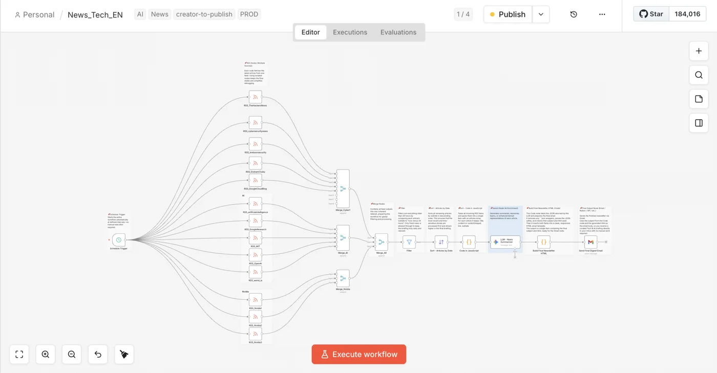 Workflow n8n Veille IA